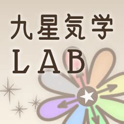 開運方位|九星気学LAB